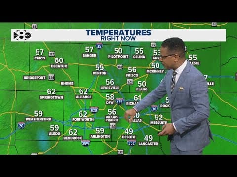 DFW Weather: Warm temperatures, sunny skies today