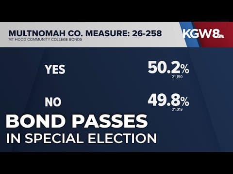 Mt. Hood Community College celebrates as bond appears headed for passage