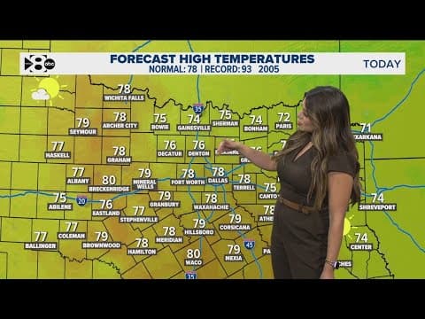 DFW Weather: Cooler temperatures remain through the weekend