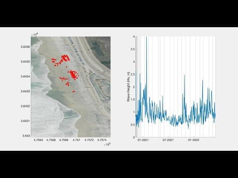 Watch: Recent storms, King Tides move 'cobbles' to San Diego County shorelines