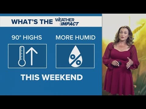 Columbus, Ohio weather forecast for Aug. 15, 2025 | Entering a hot and humid weekend