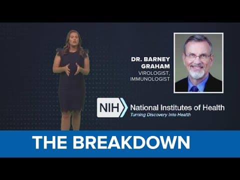 The Breakdown: Why did it take 60 years to develop an RSV vaccine?