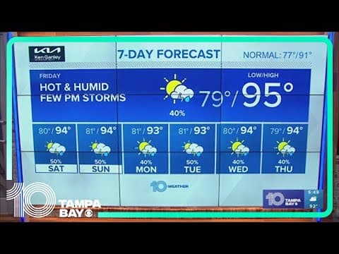 10 Weather: Rainy Season, heat, and humidity are here to stay
