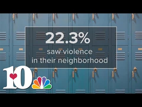 KCHD: Almost 40% of high school students felt severe hopelessness or sadness