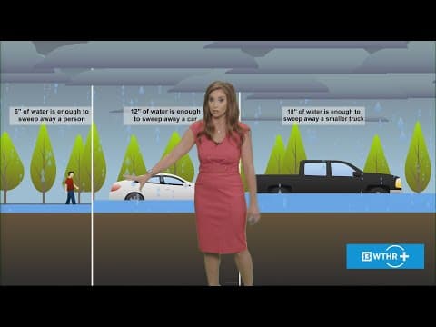 Inside the National Weather Service: How flash floods are tracked & predicted | Outside the Forecast
