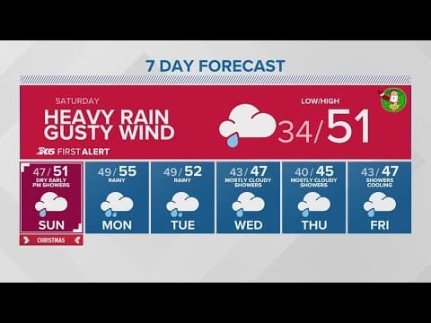 Warmer temps, heavy rain for Christmas Eve | KING 5 Weather
