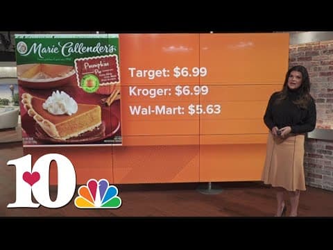 Saving You Money: Thanksgiving