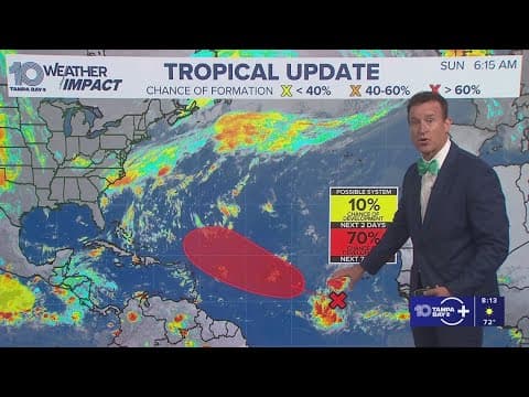 Tracking the tropics: Wave off African coast increases chance for development