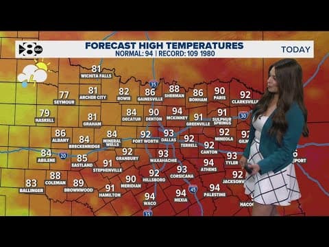DFW Weather: Temperatures to rise toward end of week for 4th of July in North Texas