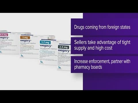 TN AG urges FDA to target sellers of counterfeit weight loss drugs