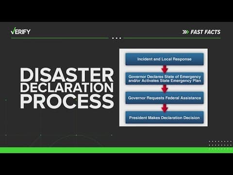 A disaster declaration was issued for Harris County. Here's what that means.
