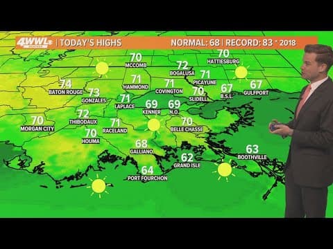 New Orleans Weather: Beautiful stretch of weather