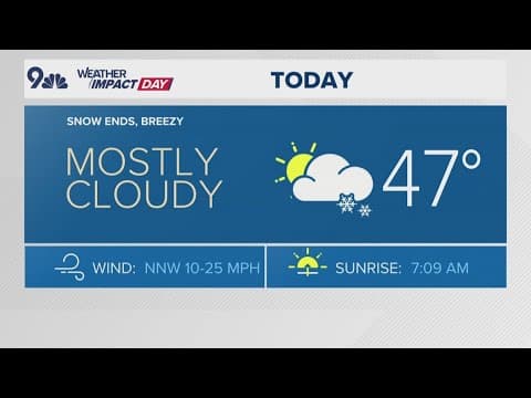 Latest forecast | Warmer temperatures on the way after morning snow