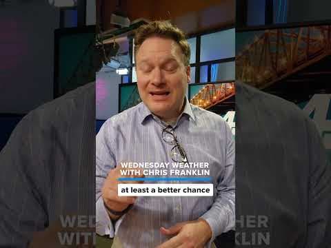 Unrelenting heat. WWL Louisiana weather for Wednesday, June 26th