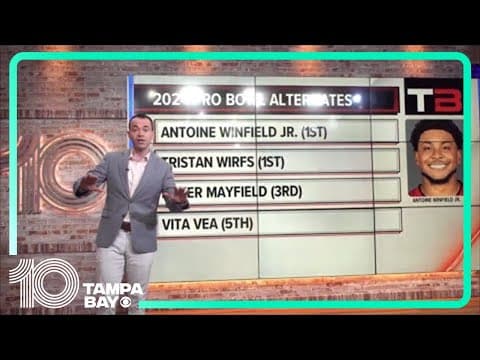 Mike Evans makes 5th Pro Bowl; Antoine Winfield Jr. snubbed