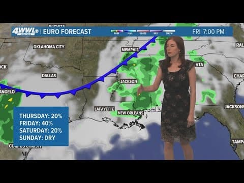 New Orleans Weather: Warm this week, chance of scattered rain Friday