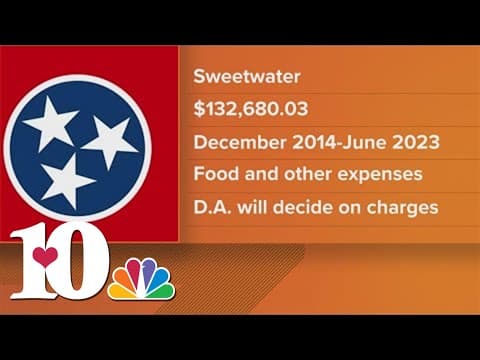 Officials find nine years worth of questionable spending in city of Sweetwater