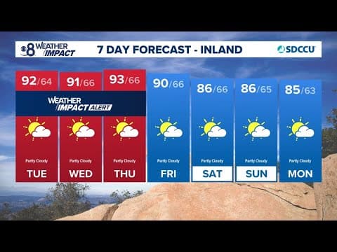 Weather Impact Alert | Excessive Heat Warning expands to all inland San Diego County