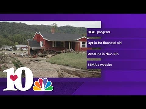 Deadline for Helene Emergency Assistance Loans program announced