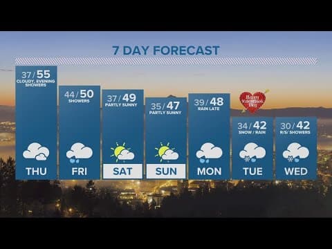 KGW Forecast: 11 p.m., Wednesday, Feb. 8, 2023