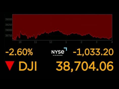 Wall Street has its worst day since 2022 as fear of a US economic slowdown deepens