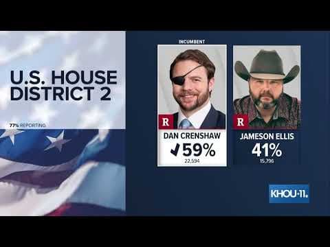 Copy of Check the very latest Super Tuesday primary election results