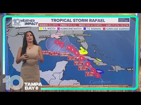 Tracking the Tropics: Tropical Storm Rafael has the ingredients to strengthen into a hurricane