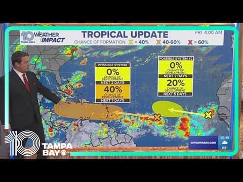 Tracking the Tropics: Disturbance in Atlantic could become tropical depression next week