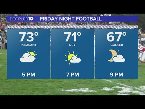 Friday evening forecast | Sept. 29, 2023