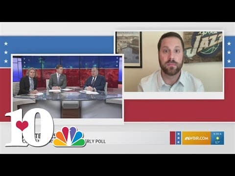 Inside TN: Beacon Center releases quarterly poll data, Part 2