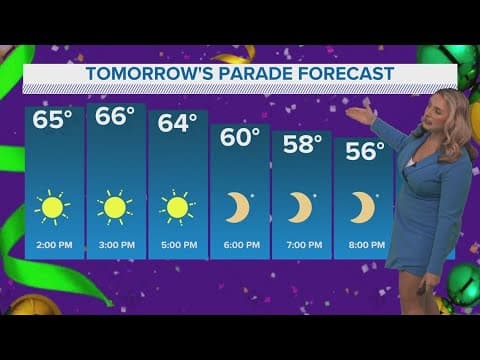 New Orleans 10pm Weather: Mild weekend with lots of sunshine