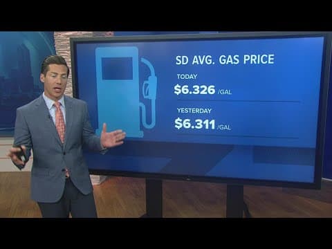 San Diego's top stories for June 9