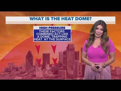 It's August! Here is your heat forecast for this month.