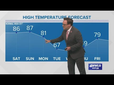 Weekend Forecast: Nice but more humid this weekend