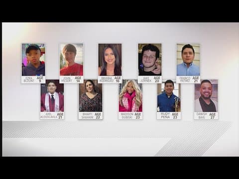 Houston police release reports from their Astroworld Festival investigation