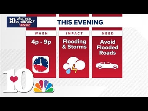 10Weather Impact: Severe Thunderstorm and Flash Flood Warnings issued for portions of East Tennessee