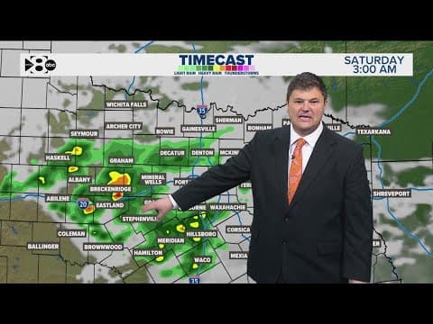 DFW Weather | Cold weather, rain return Saturday in 14 day forecast