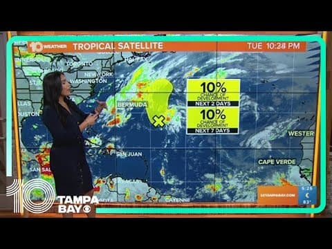 Tracking the Tropics: August off to a quiet start so far, but still a lot of hurricane season left