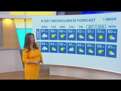 4 San Diego County school districts closed Monday because of icy, snowy conditions