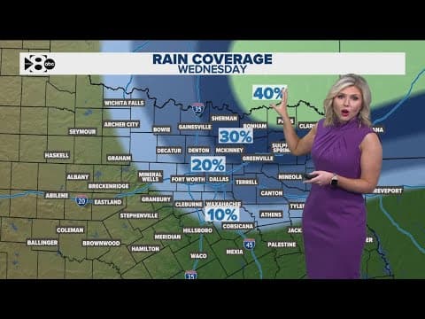 DFW Weather | Rain chances Wednesday morning in 14 day forecast