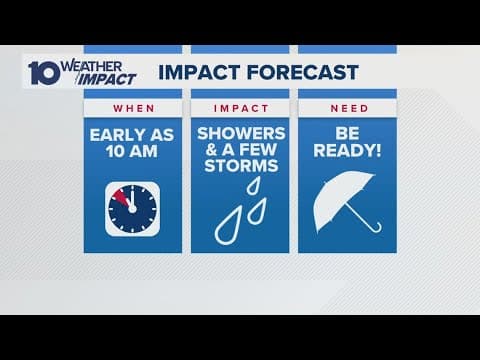 Columbus, Ohio weather forecast for May 21, 2025 | More showers on the way today