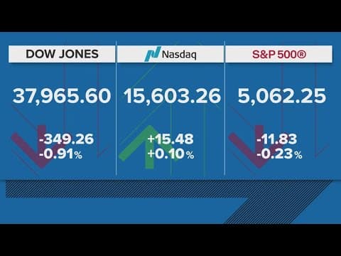 Bankrate economic analyst explains 'bear market'