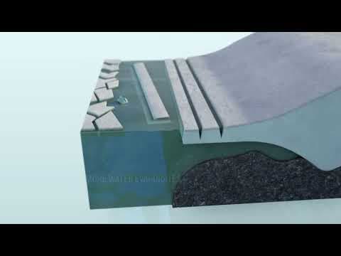 How can climate change cause both rain and drought?