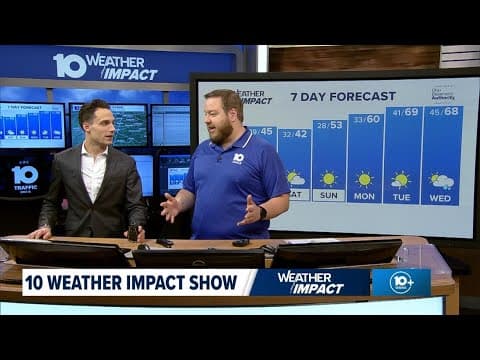 The 10 WEATHER IMPACT Show | March 6, 2025