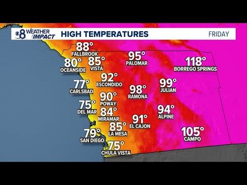 Weather Impact Alert Days: Dangerously hot conditions for Friday and Saturday