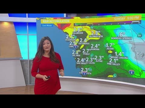 More rain, mountain snow, and gusty winds through Sunday in San Diego