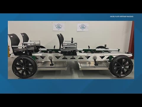 Railbikes coming to the Nickel Plate line