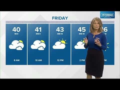 Live Doppler 13 forecast | 4pm Update for Wednesday, Jan. 31, 2024