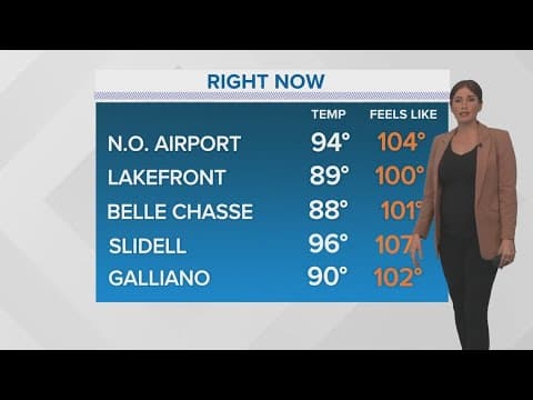 New Orleans Weather: Temperatures likely to hit 100 this week