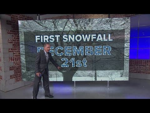 Snow lovers, this could be your winter! Here's why we could see more snow than normal